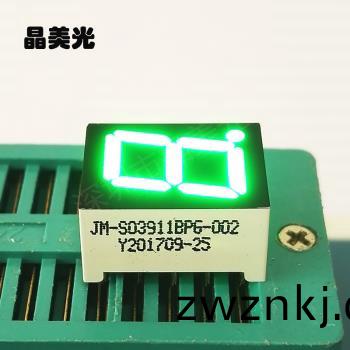 翠(cui)綠色